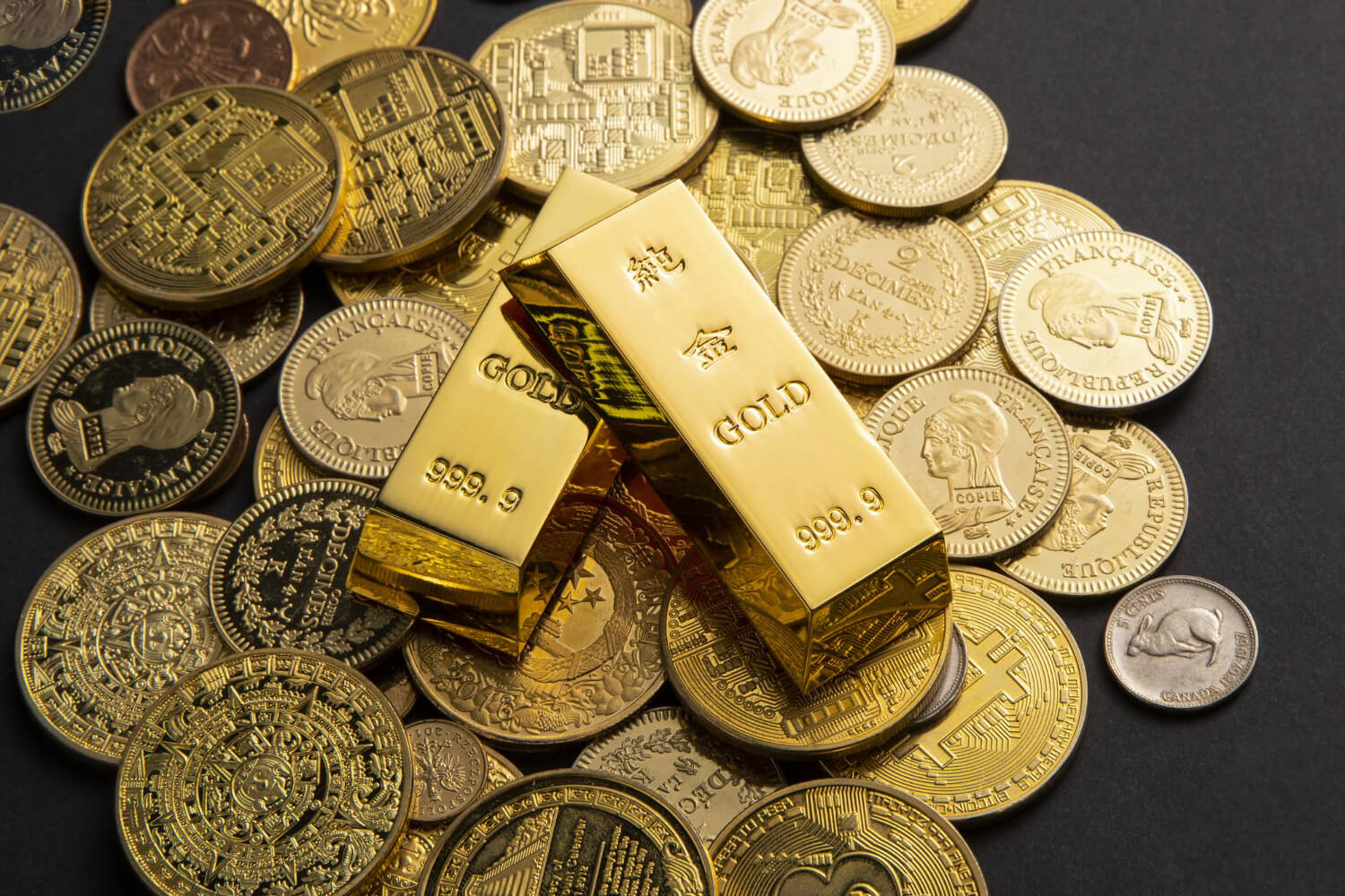 Comprehensive Analysis of Gold Market Trends and Price Movements