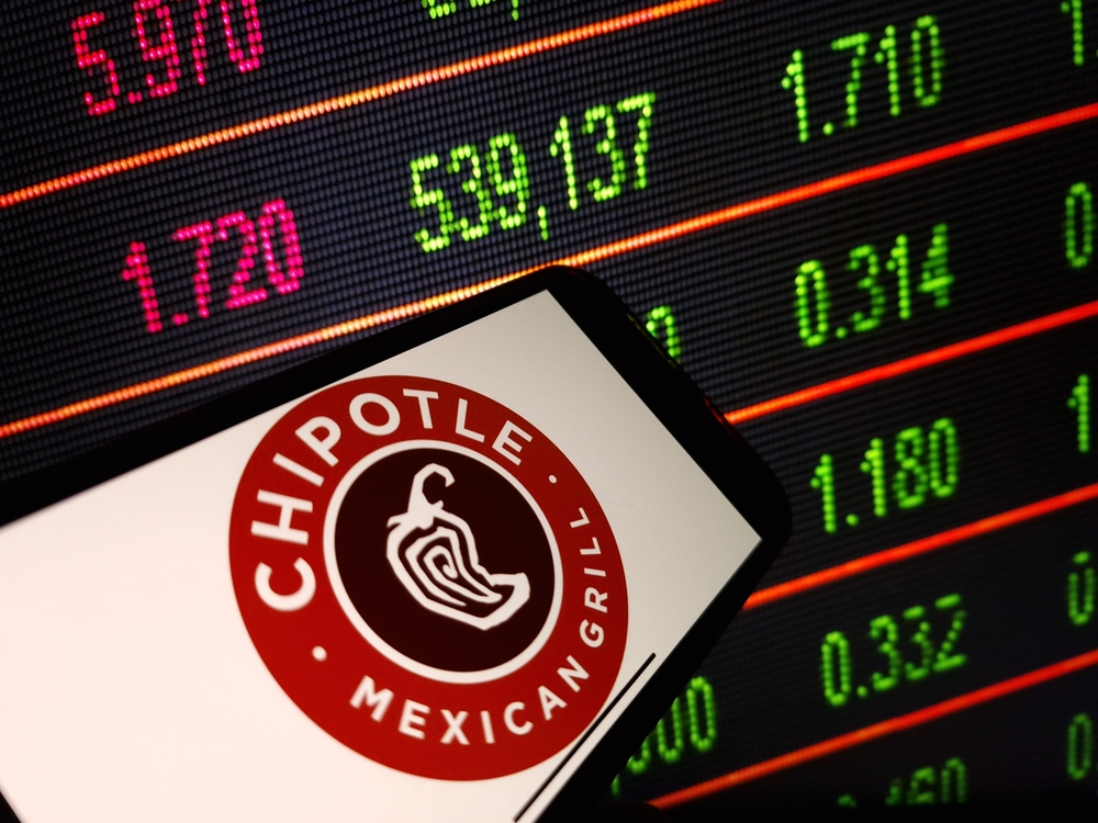 Chipotle Mexican Grill (NYSE:CMG) Stock Analysis: Strong Growth & High Valuation