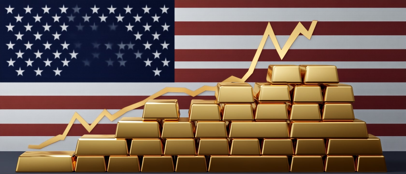 Gold Prices Hit $2,870 – How Much Higher Can XAU/USD Go?