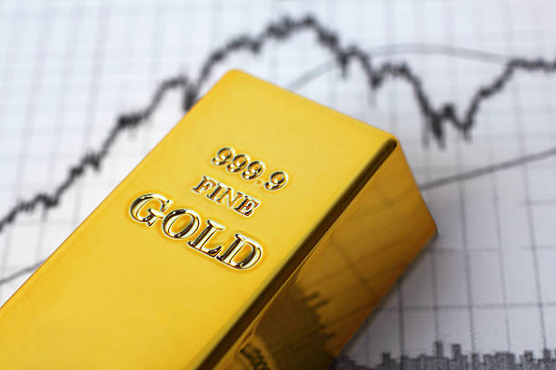 Gold Prices Under Pressure as Dollar Strengthens and US Debt Ceiling Crisis Unfolds